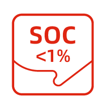 SOC 精准度高