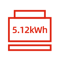 5.12kWh 大容量电池 + 长续航