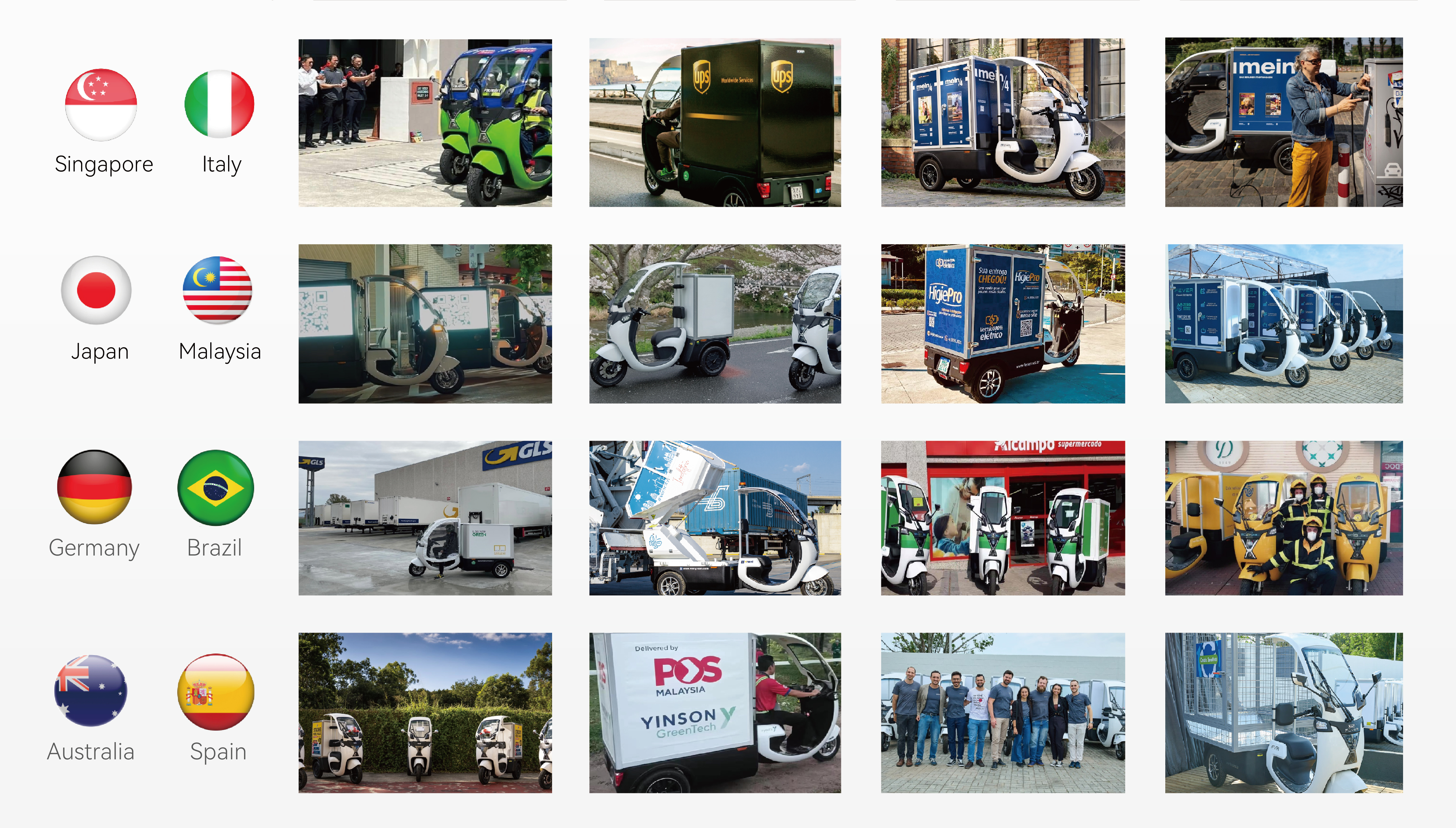 Overseas Projects Deployed for Global Last-Mile Delivery