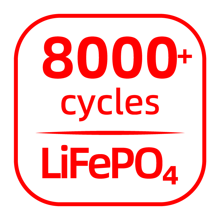 BUILT FOR SAFETY & LONGEVITY