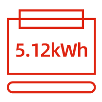5.12kWh Large‑capacity Low‑voltage Storage