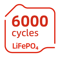 Ultra‑long Cycle Life